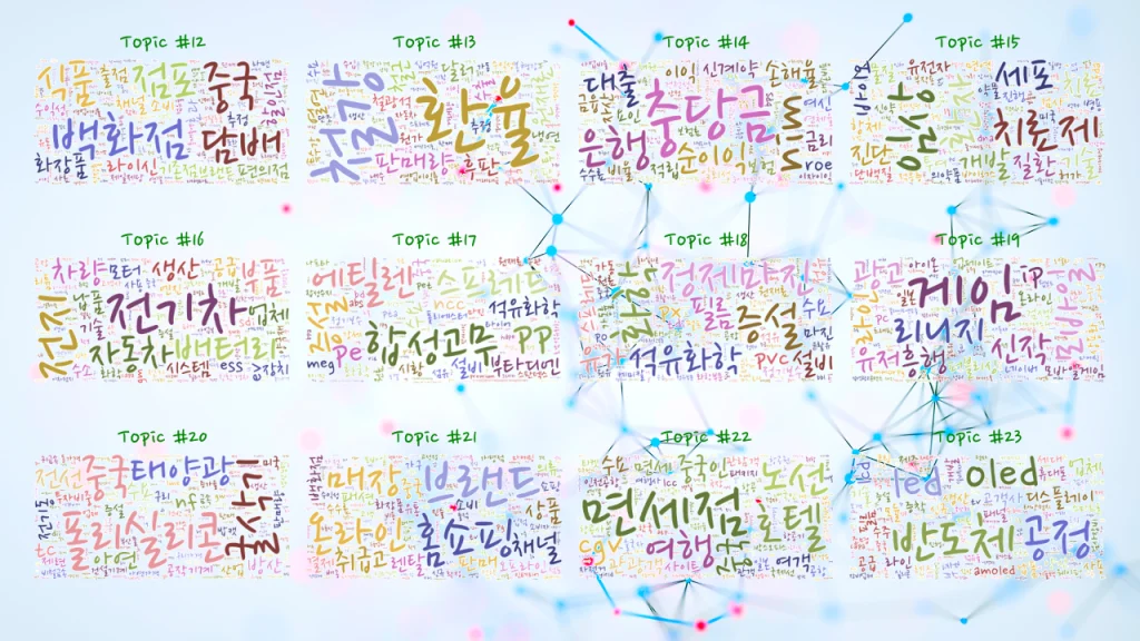 ESG analyst topic proportion chart part 2 Korean capital market