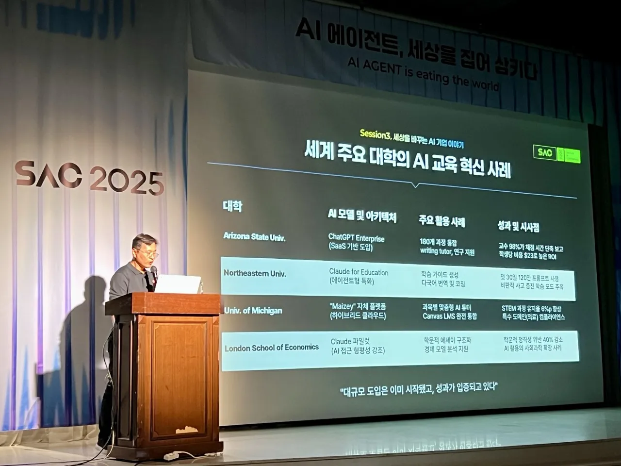 SAC 2025 presentation on AI agents transforming personalized education with LUXIA LLM technology
