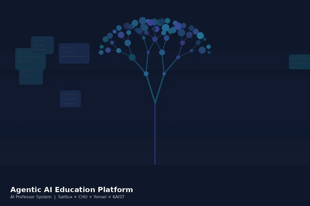 Agentic AI-Based Intelligent Education Platform