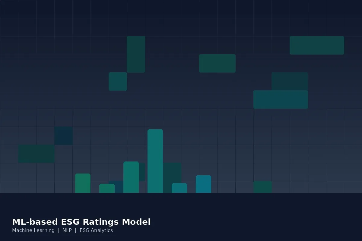 ML-based ESG Ratings Model
