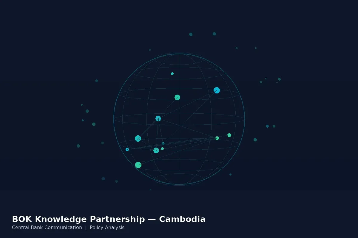 The Bank of Korea Knowledge Partnership Program with Cambodia