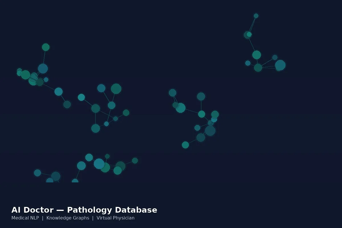 Development of a Pathology Database for an Internet Hospital Platform