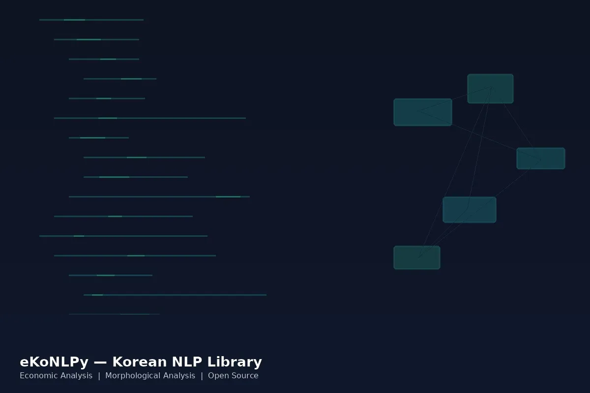 eKoNLPy: Korean NLP Python Library for Economic Analysis