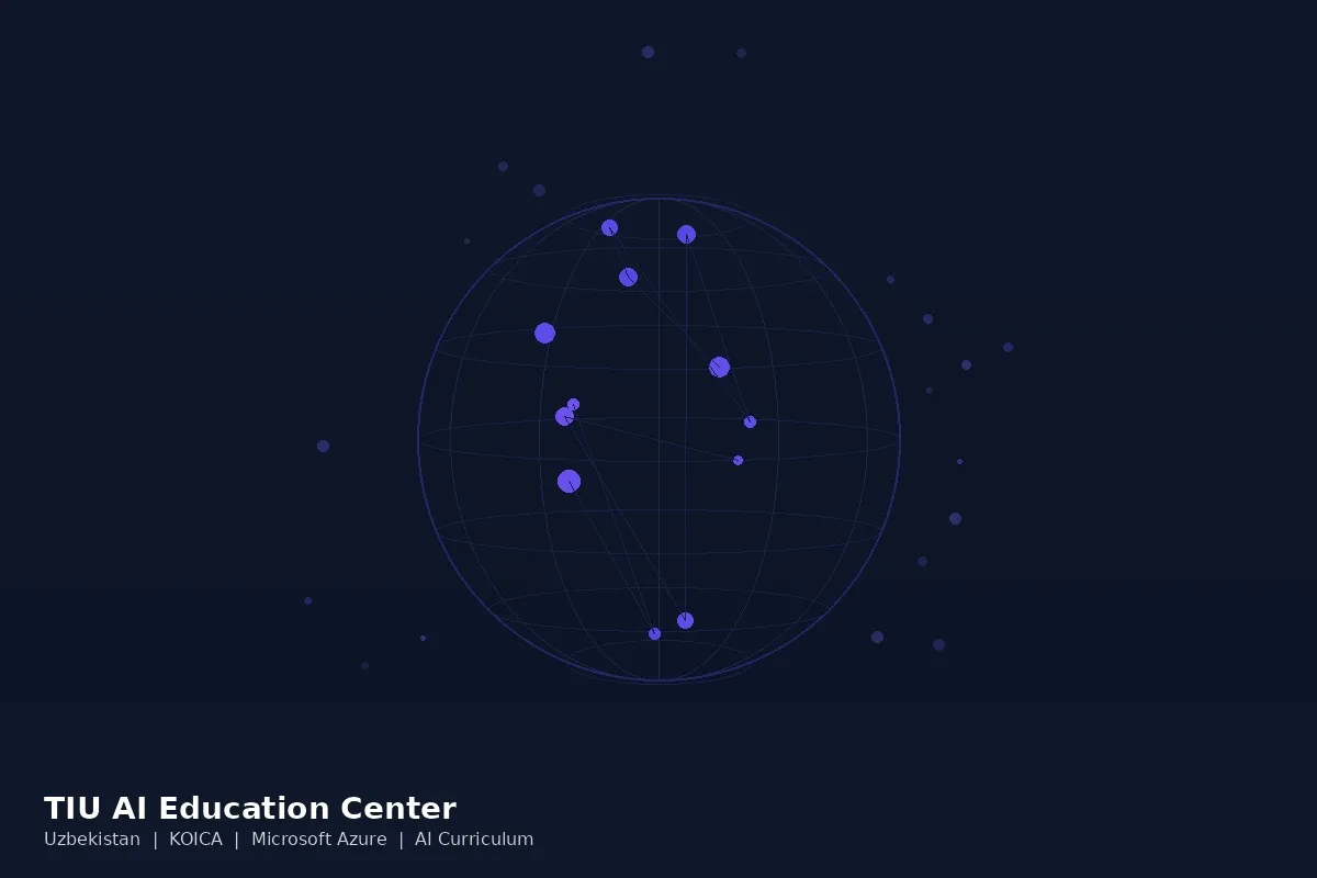 TIU AI Education Center Development