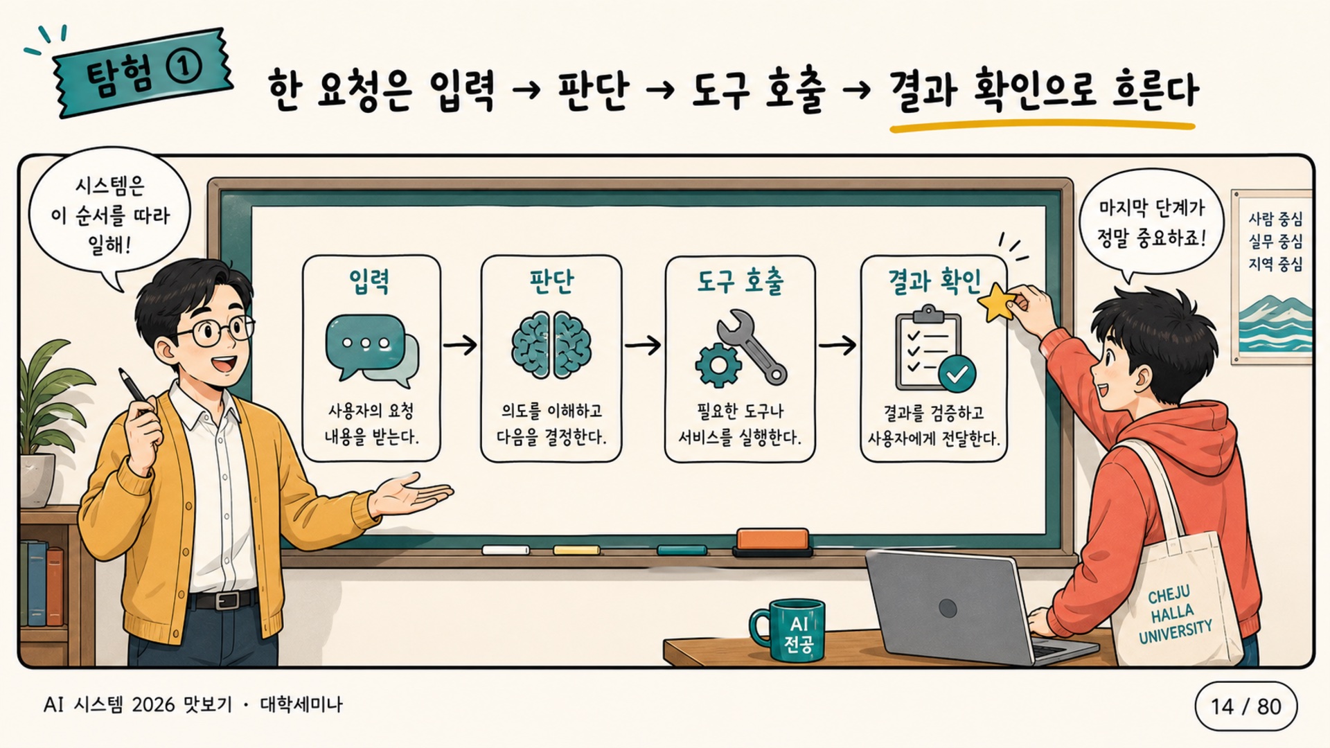 Slide 14 thumbnail