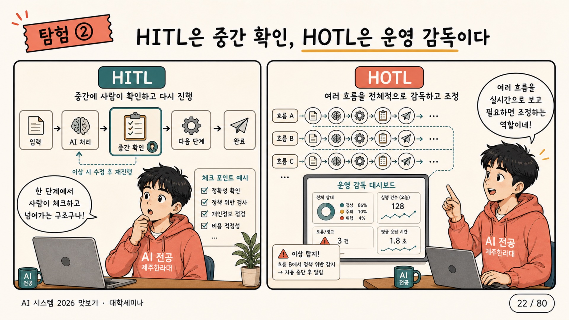 Slide 22 thumbnail