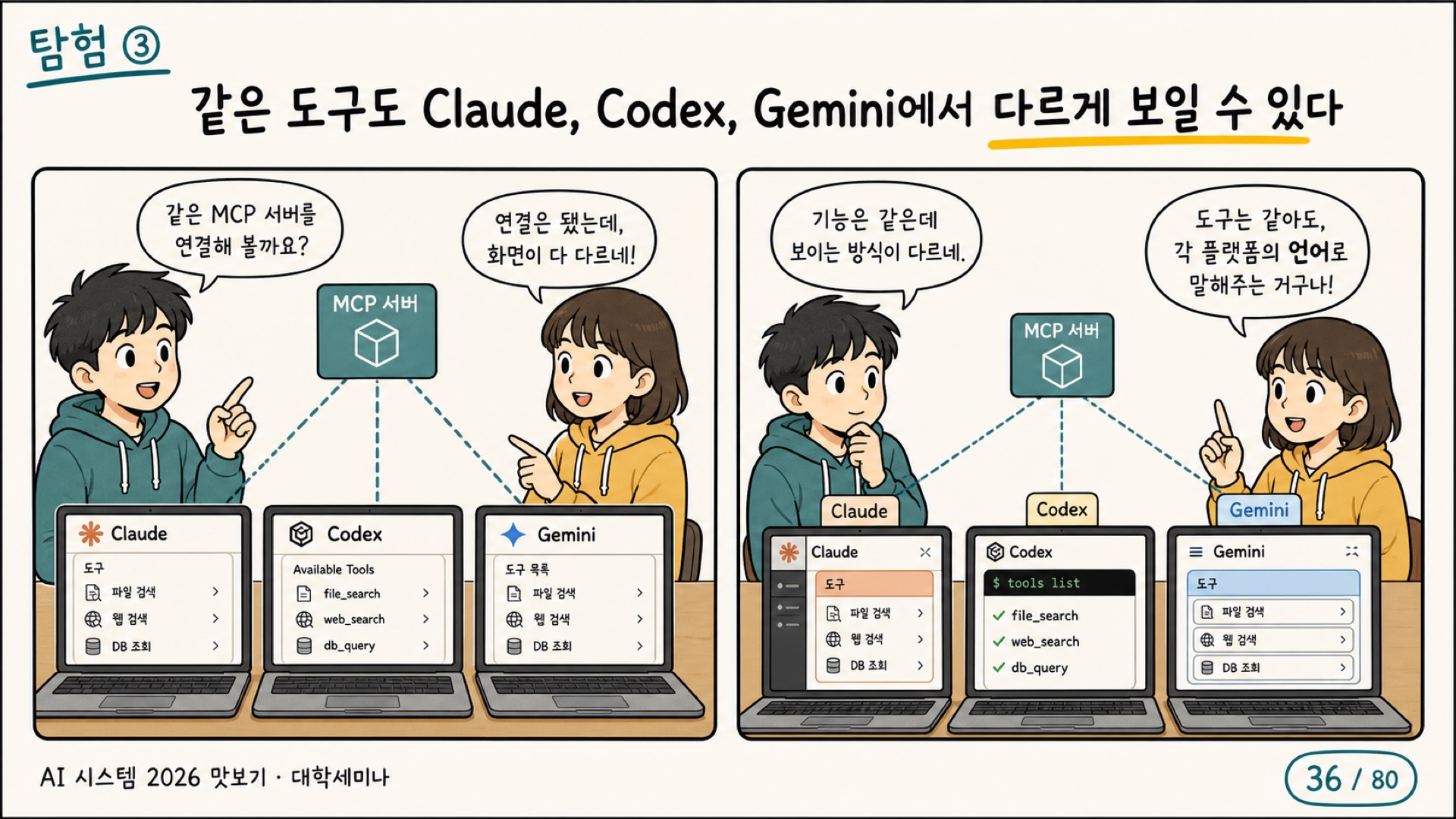 Slide 36 thumbnail