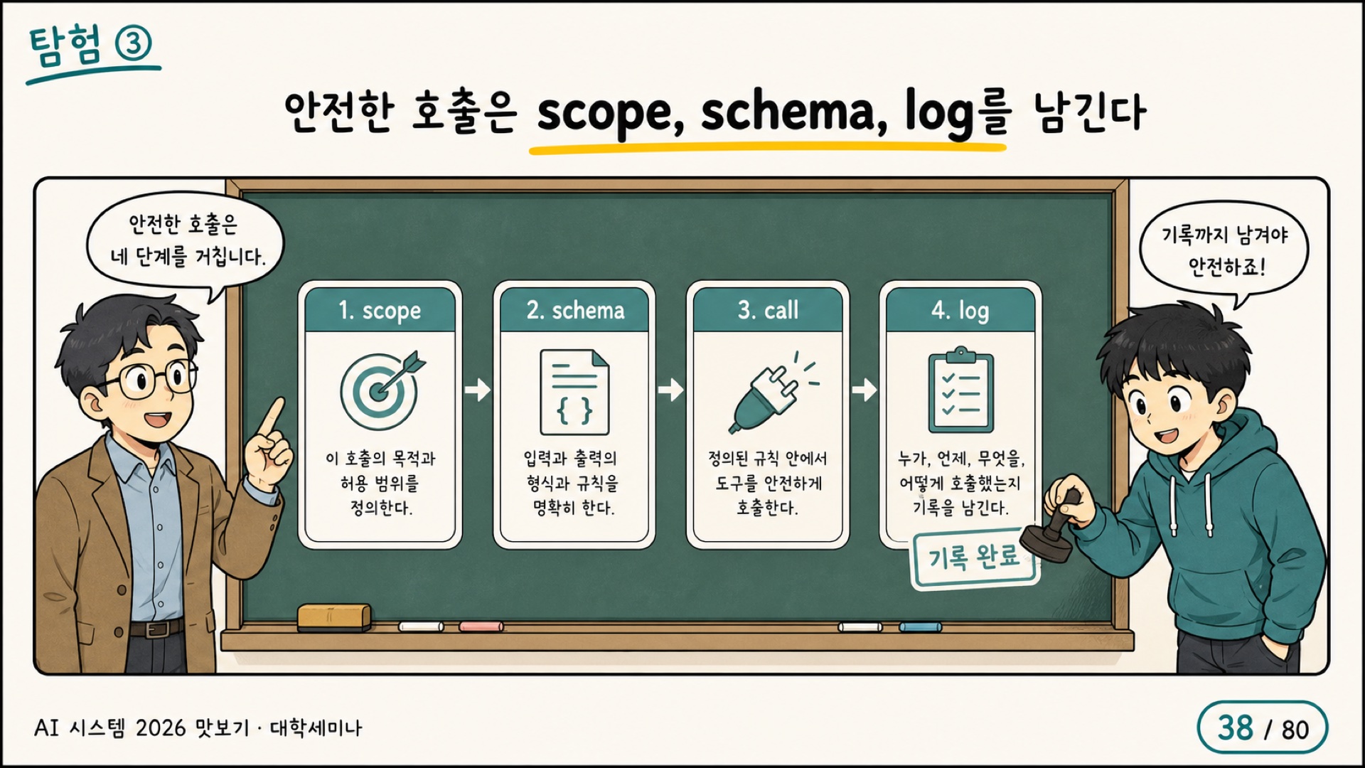 Slide 38 thumbnail