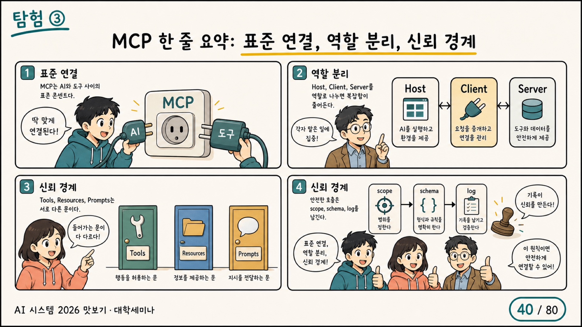 Slide 40 thumbnail