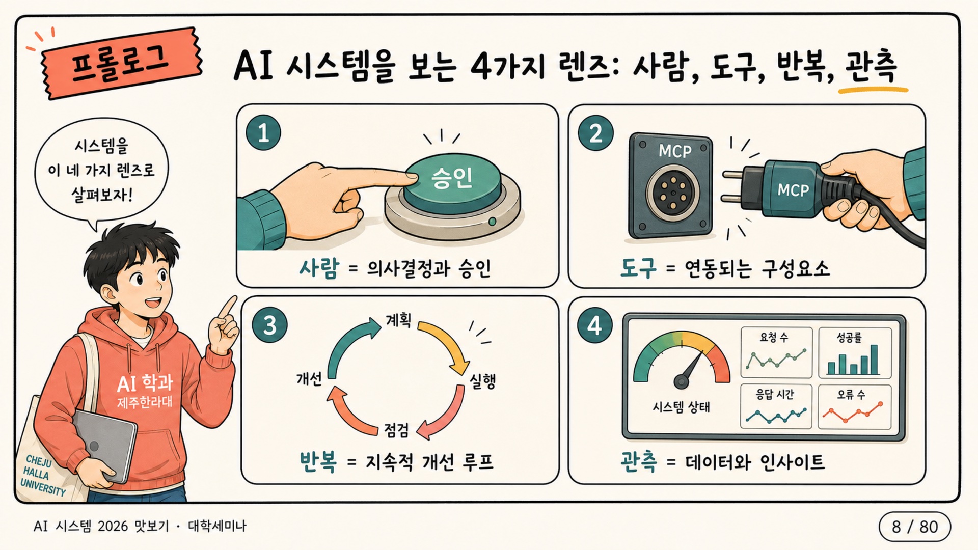 Slide 8 thumbnail