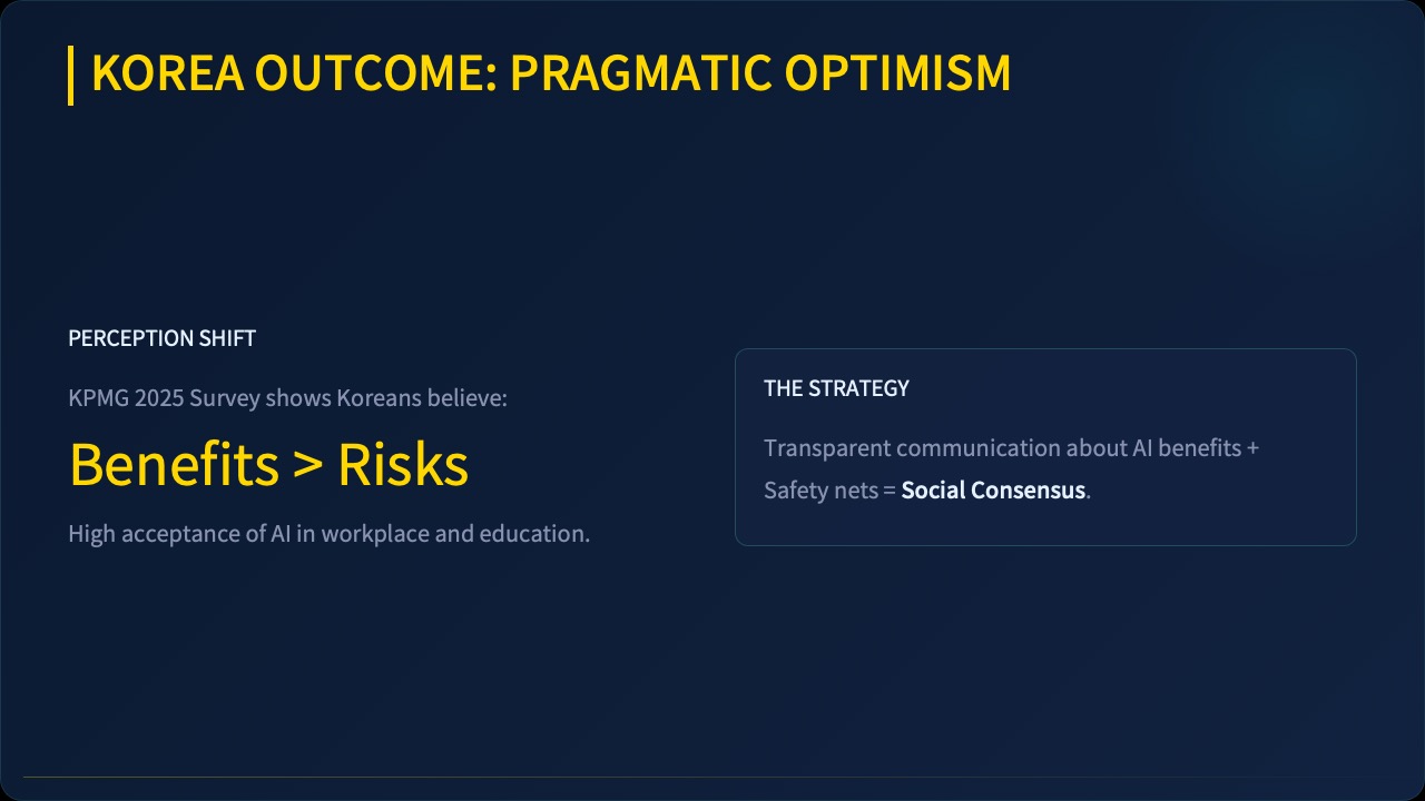 Slide 17 thumbnail