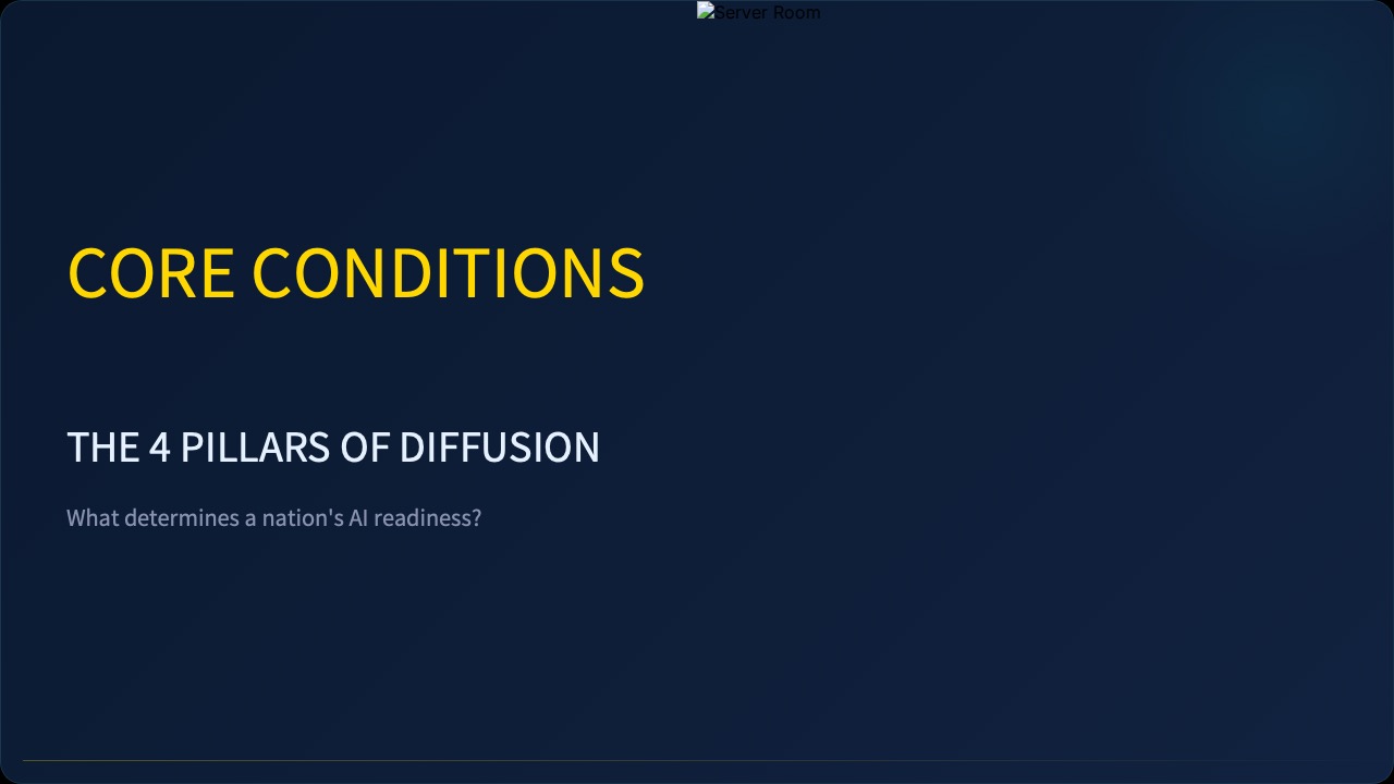 Slide 19 thumbnail