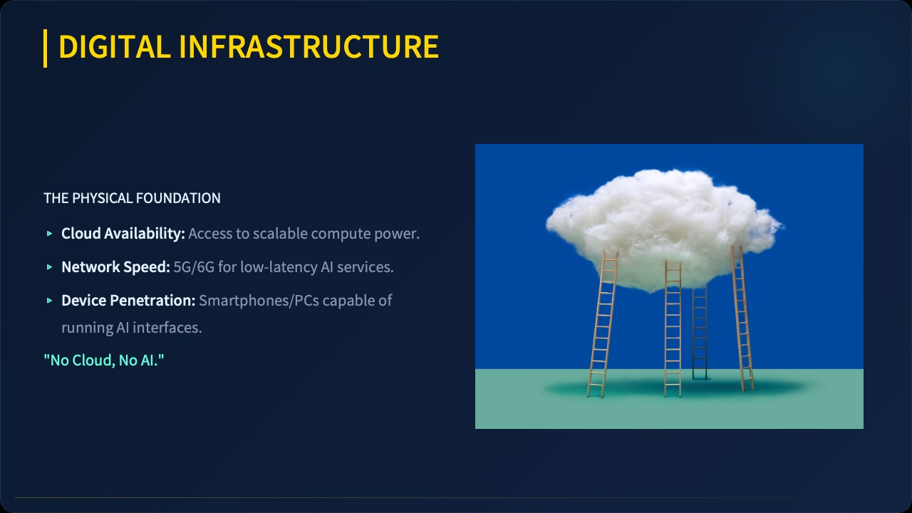 Slide 20 thumbnail