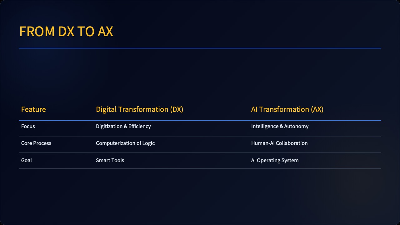 Slide 67 thumbnail