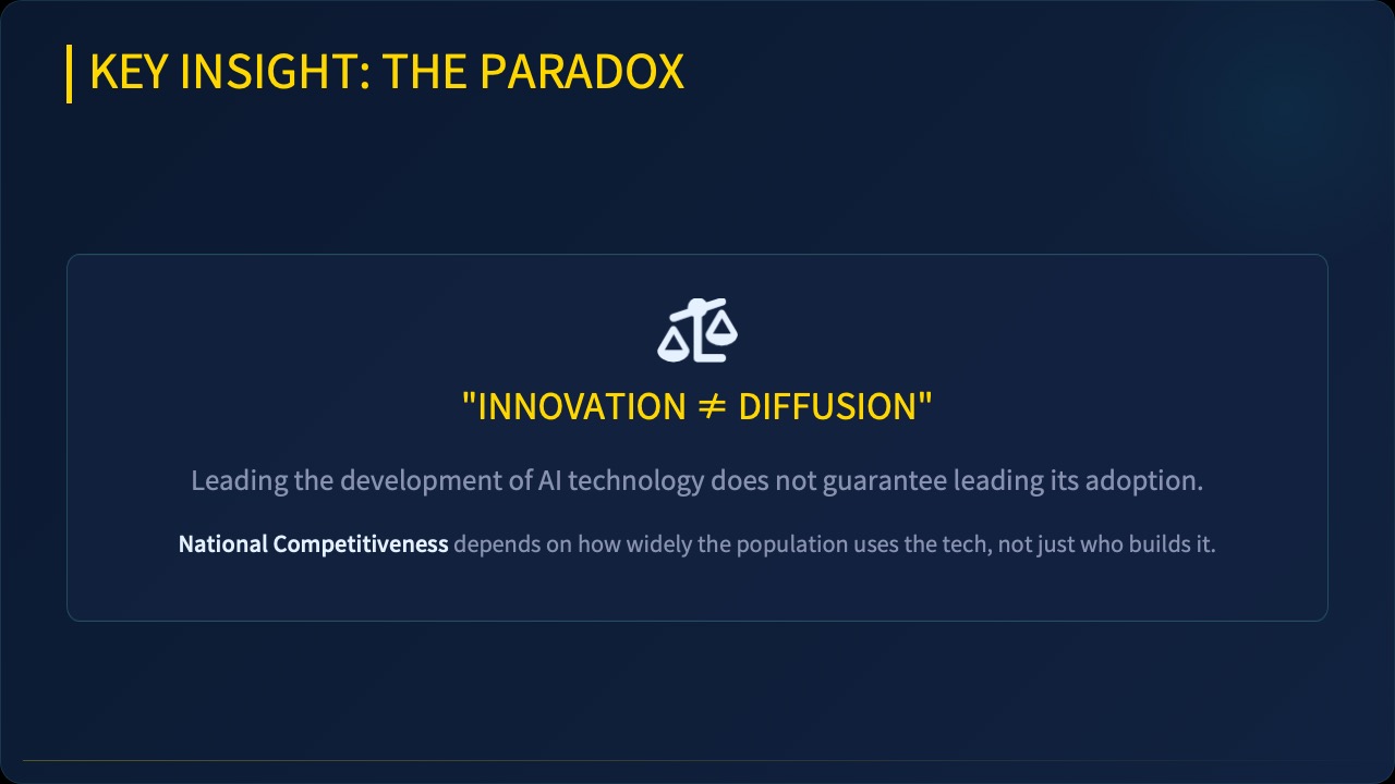 Slide 8 thumbnail