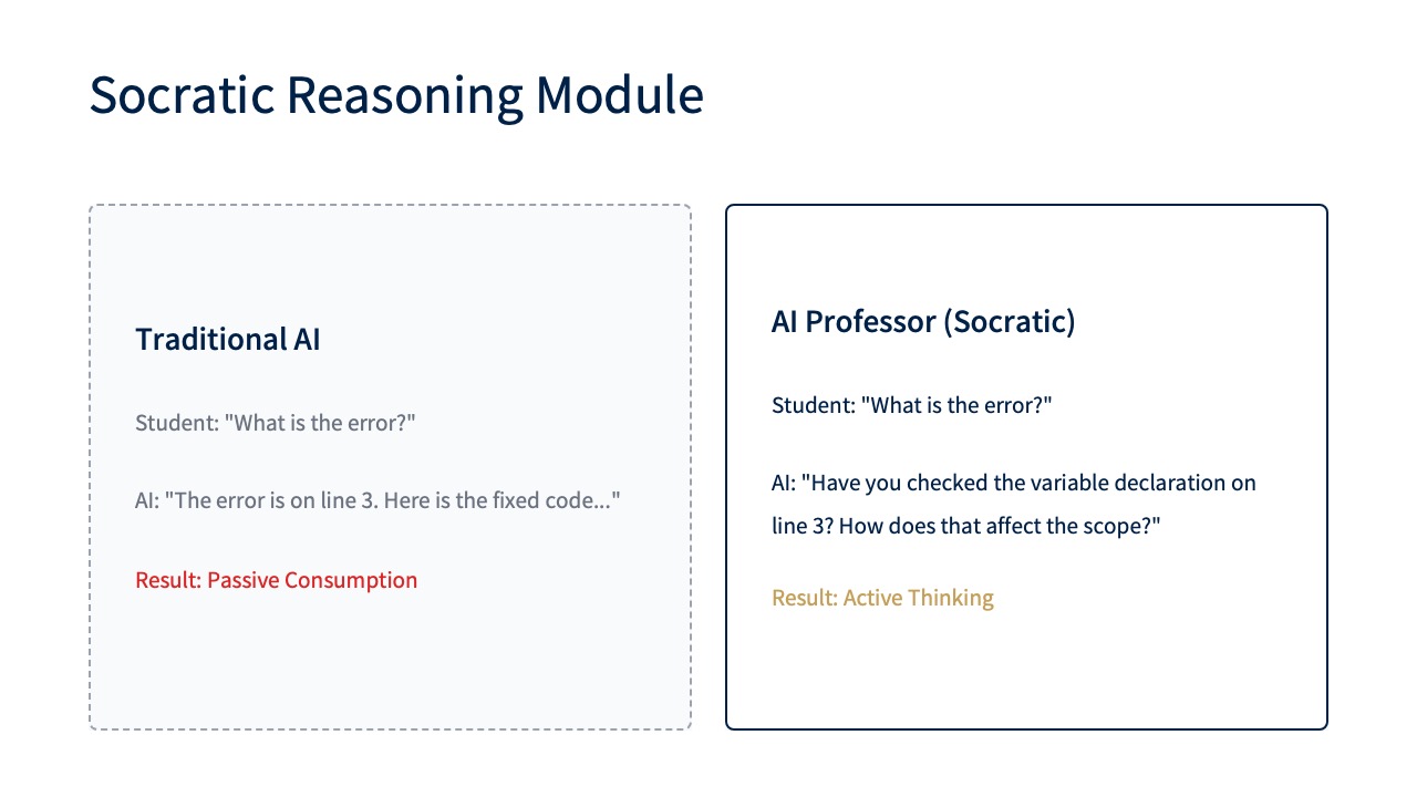 Slide 83 thumbnail