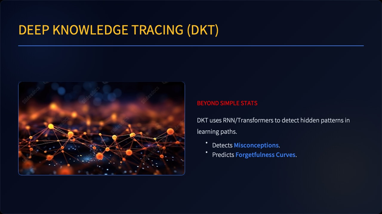 Slide 89 thumbnail