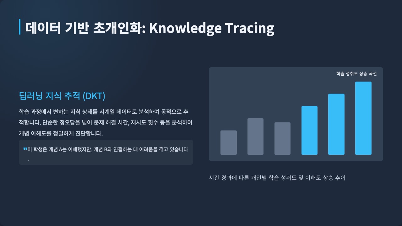 Slide 11 thumbnail