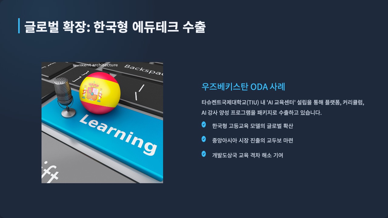 Slide 21 thumbnail