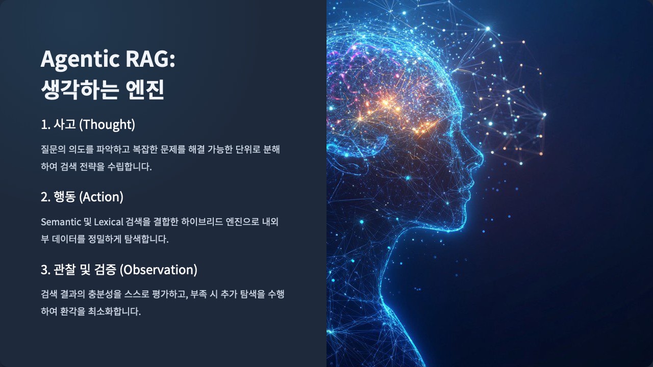 Slide 6 thumbnail