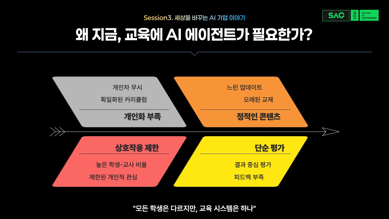 Slide 3 thumbnail