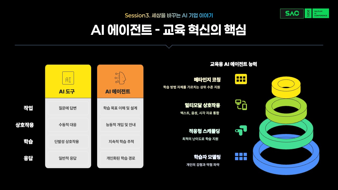 Slide 4 thumbnail